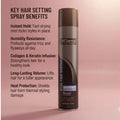 Tersme Hair Spray